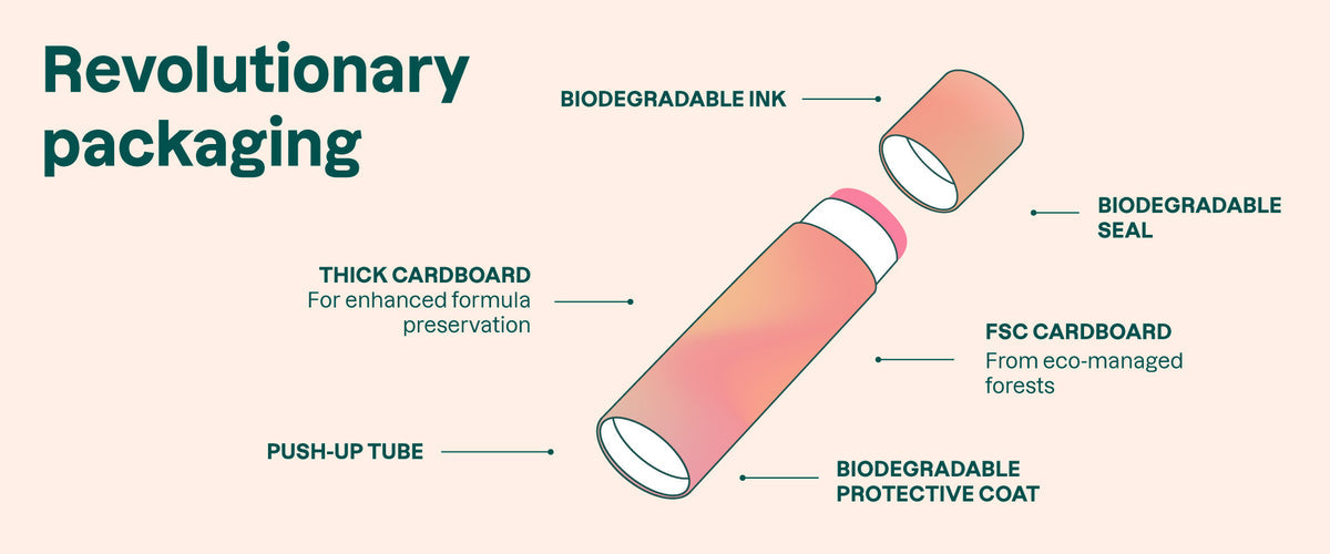 Oceanly Lip Balm SPF 30 – Terracotta