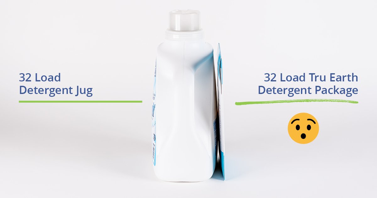 Tru Earth Eco-Strips Zero Waste Laundry Detergent