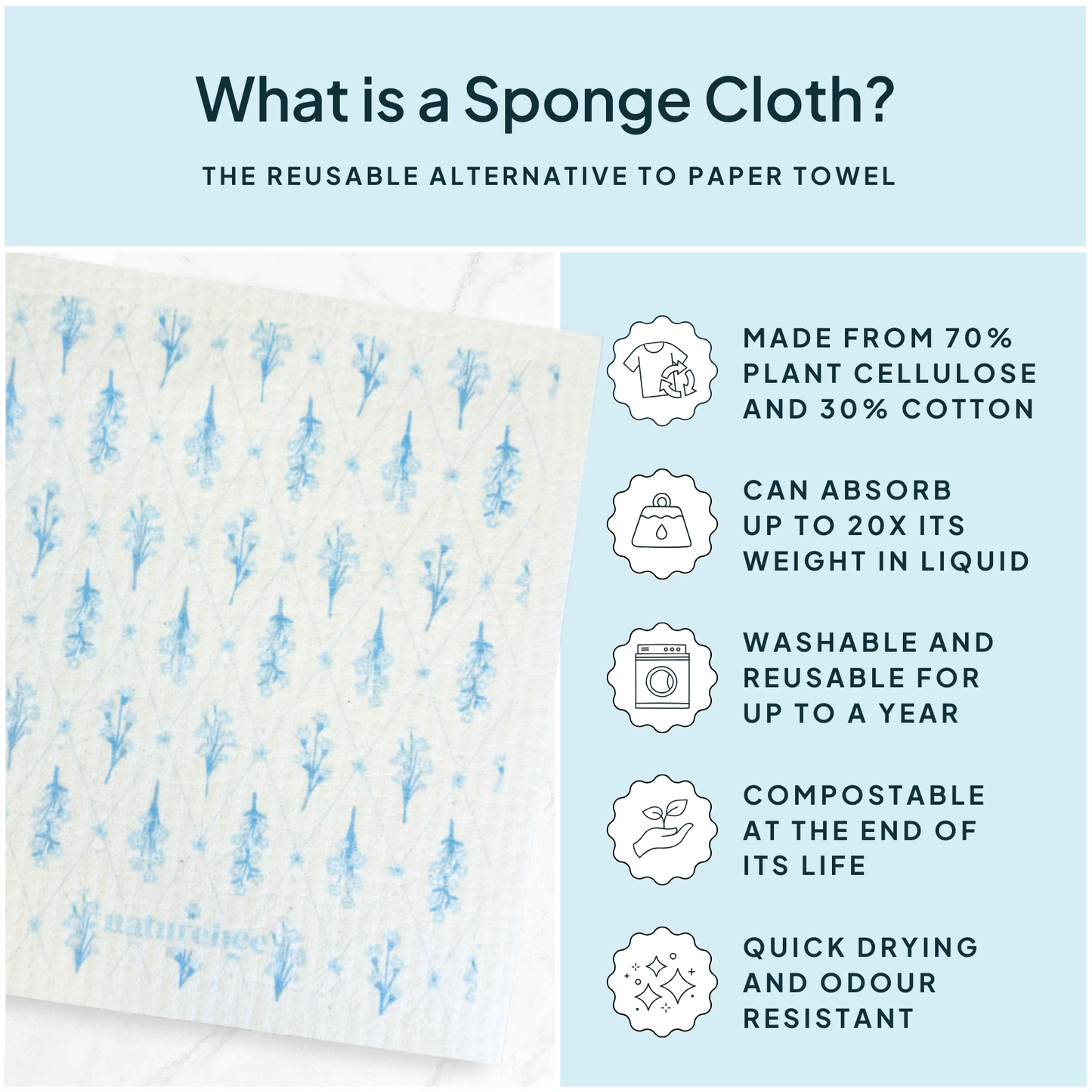 Swedish Sponge Dishcloth mini floral Blue