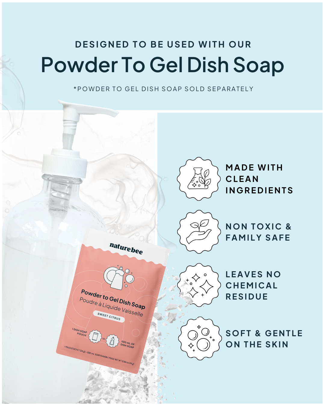 Glass Dish Soap Bottle