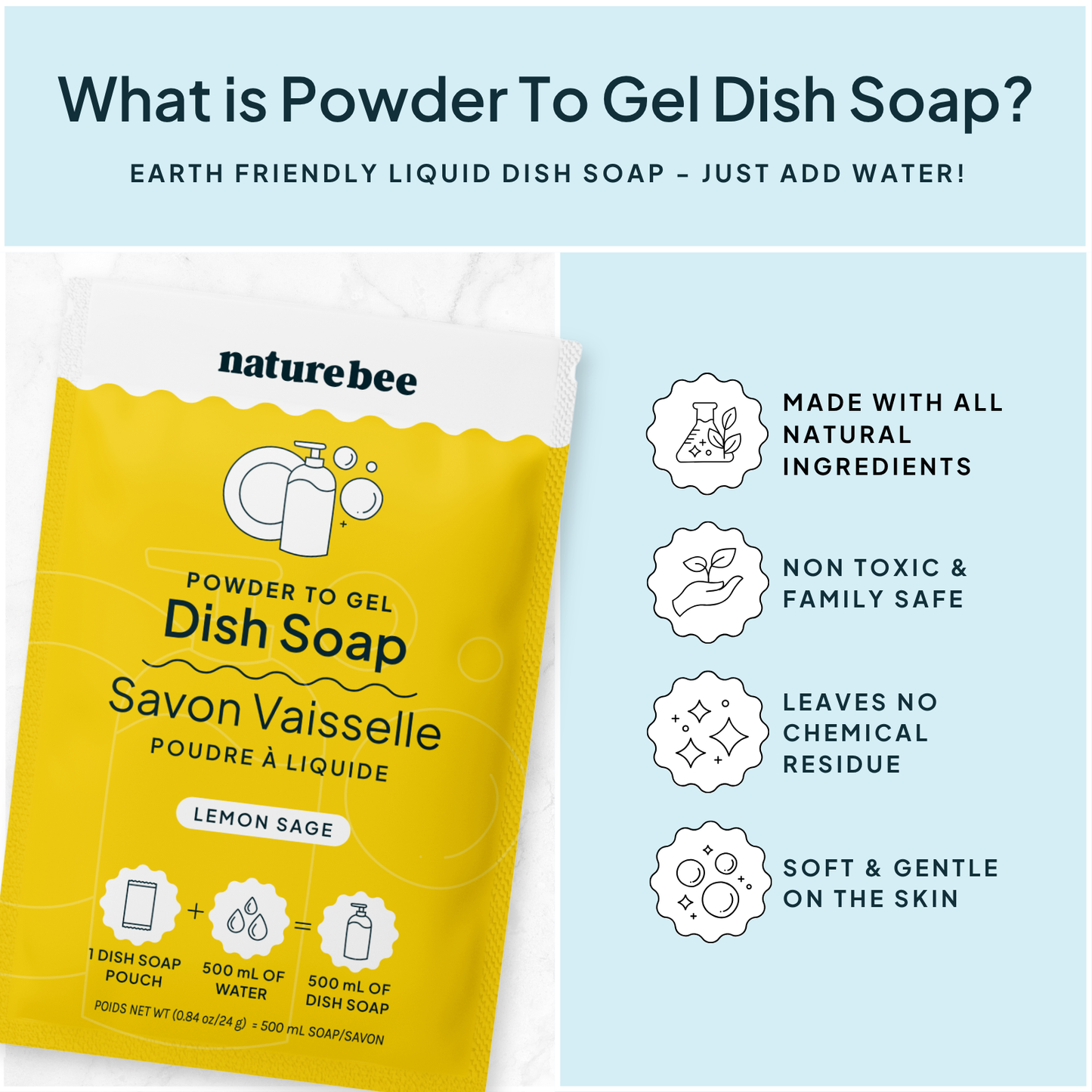Lemon Sage Dish Soap - Powder to Gel  