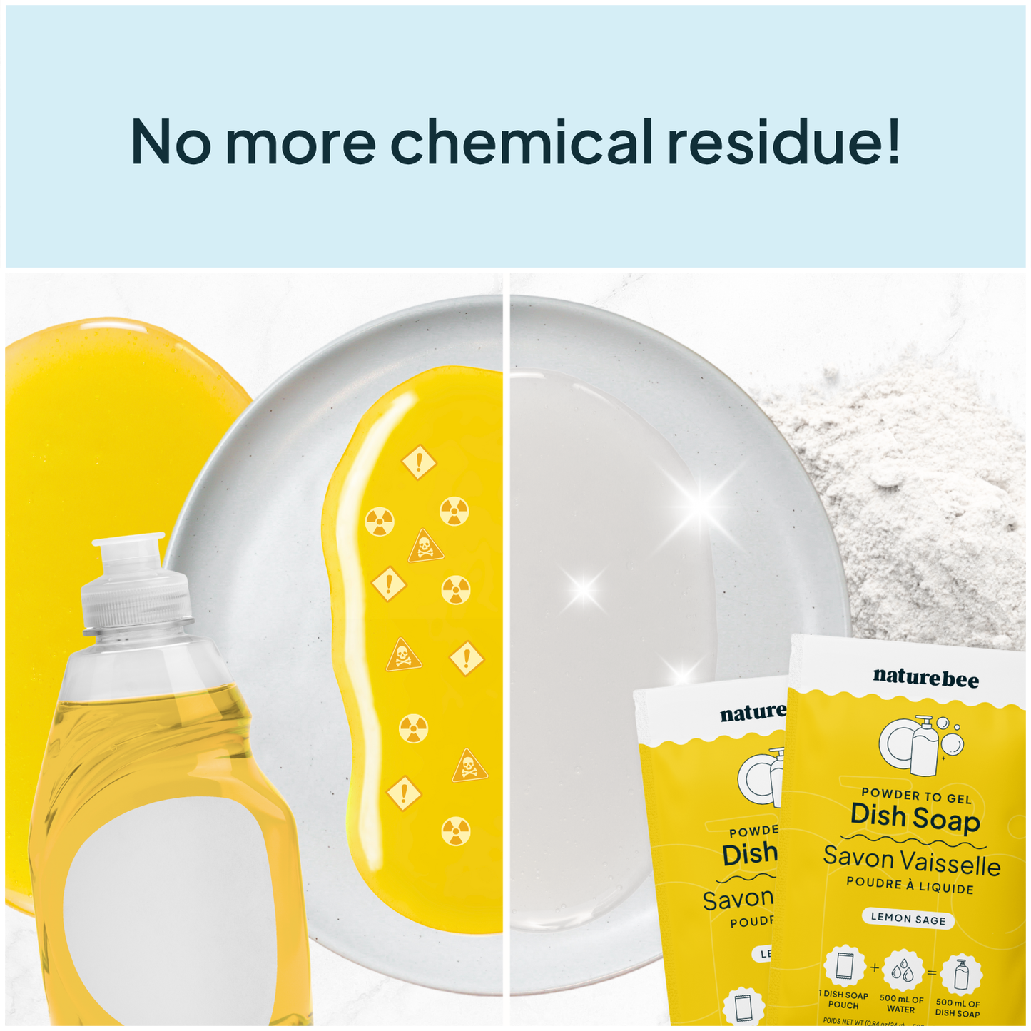 Lemon Sage Dish Soap - Powder to Gel  