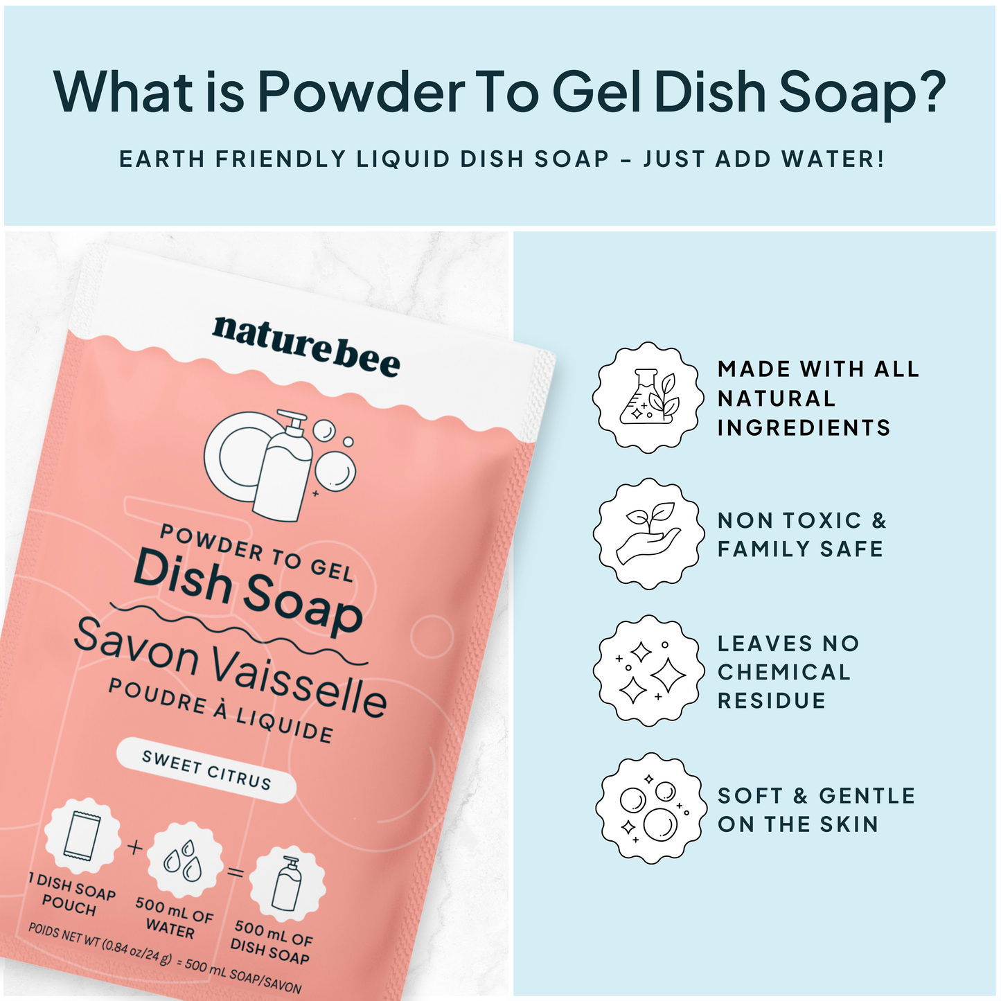 Sweet Citrus Dish Soap - Powder to Gel 